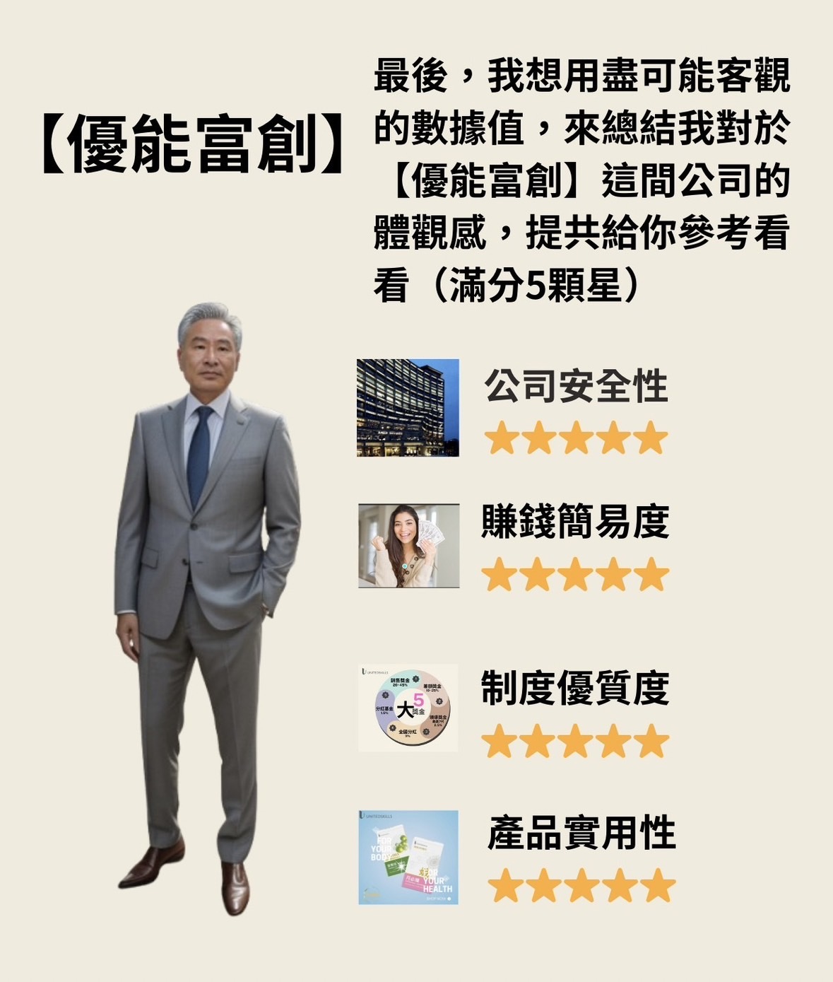 優能富創 | 華哥老師給予近5顆星好評